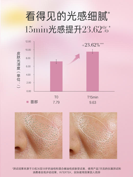 养生堂桦树汁白桦水光动能焕亮修护面膜 商品图5