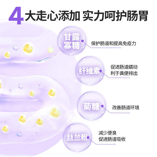 新宠之康 幼猫粮成猫粮专用无谷鲜肉增肥长肉低敏全价配方发腮猫粮1kg 商品图2