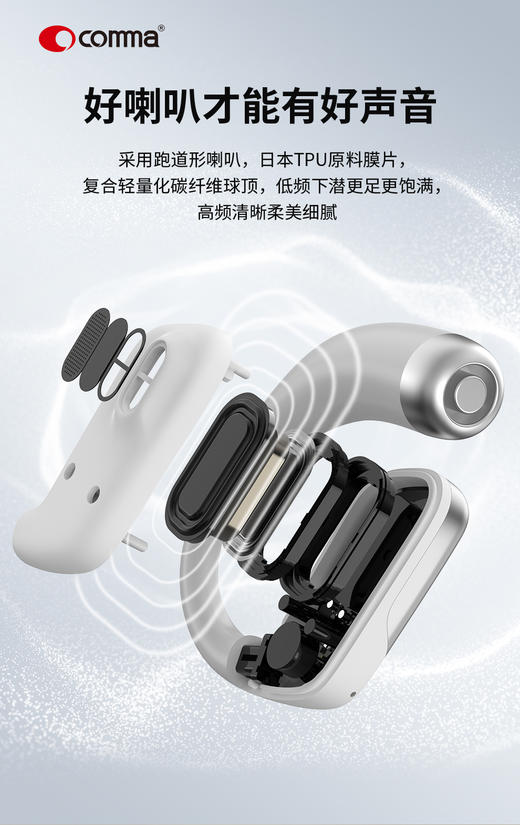 comma 极越系列AI开放式翻译耳机 商品图2