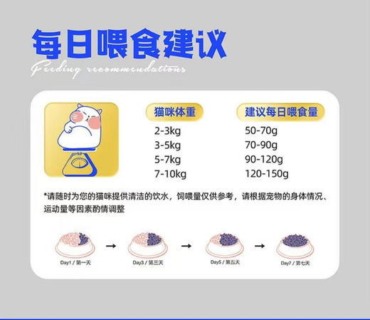 喔喔wowo猫粮冻干三鲜[青春版猫粮椰子鸡1kg]成猫粮幼猫专用全价无谷营养干粮 商品图4