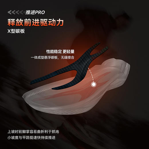 KAILAS凯乐石 女款低帮跑山鞋(Fuga EX Pro) KS2513203 商品图2