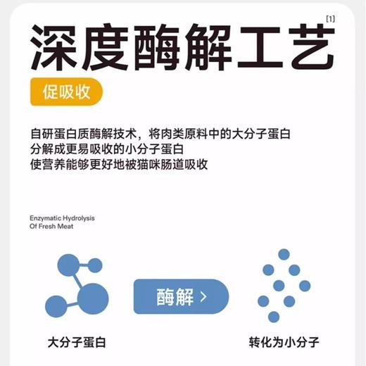 纯福 【 幼猫猫粮1kg】全价无谷酶解幼猫全期猫干粮正品1袋 商品图2