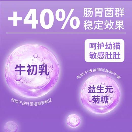 冠/能猫粮幼年期全价猫粮400g优护蓝猫虎斑布偶全猫营养主粮 商品图1