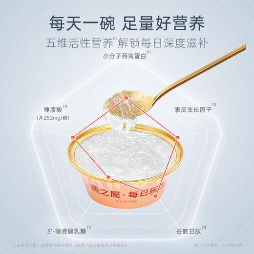 100g每日碗燕（6碗装） 商品图4