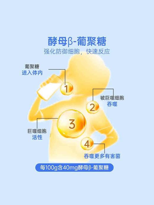 【澳特力】乳铁蛋白 商品图3