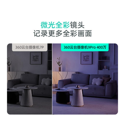 摄像机 9Pro-400W 商品图2
