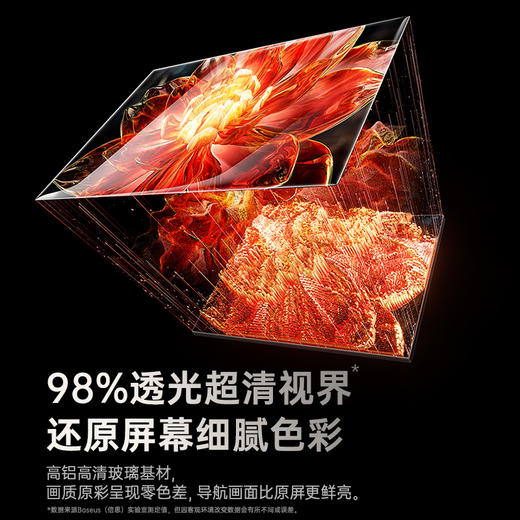 倍思 T-Space TT2 车屏膜套装 小米SU7/YU7专用 商品图3