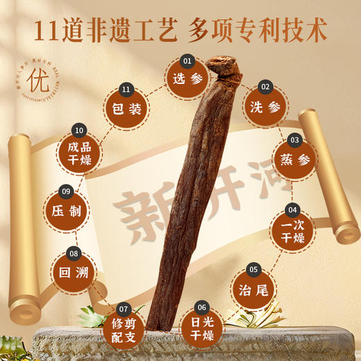 康美新开河 单支红参20g/30g中药饮片 整支盒装 长白山大支主根 商品图3