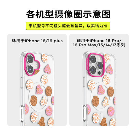 【旅行的回响】贝壳面包多多 POPCASE手机壳 MagSafe Popcase磁吸款 透明 拼贴 iPhone16/15/14 商品图3