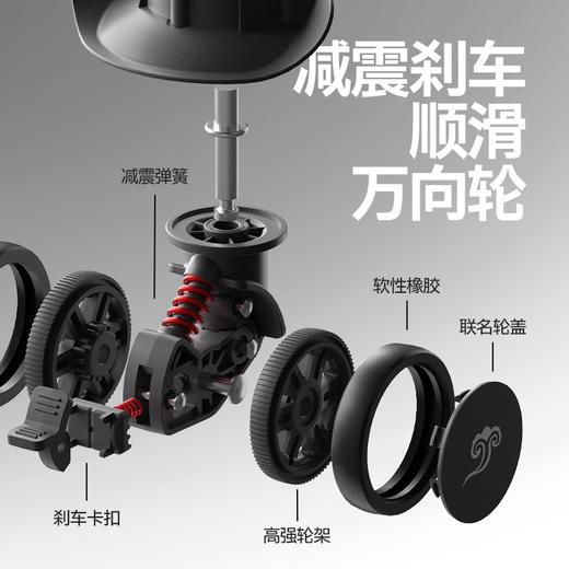 Ginza Travel x Monkey King最新联名系列大容量深仓TRUNK系列24097 商品图3