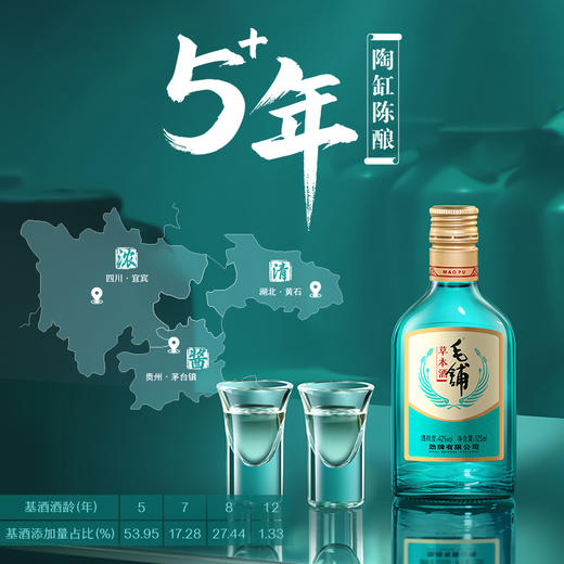 【新品】42°劲牌毛铺草本酒（绿荞）125ml 商品图2