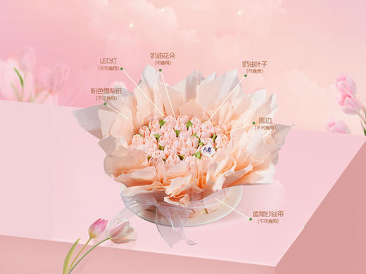 ⭐【带灯花束】冰淇淋/水果生日蛋糕 商品图1