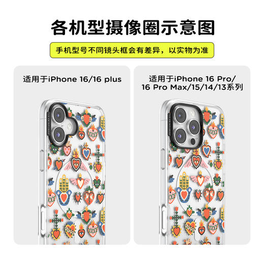 【旅行的回响】神圣之心 POPCASE手机壳 MagSafe Popcase磁吸款 透明 拼贴 爱心 iPhone16/15/14 商品图3