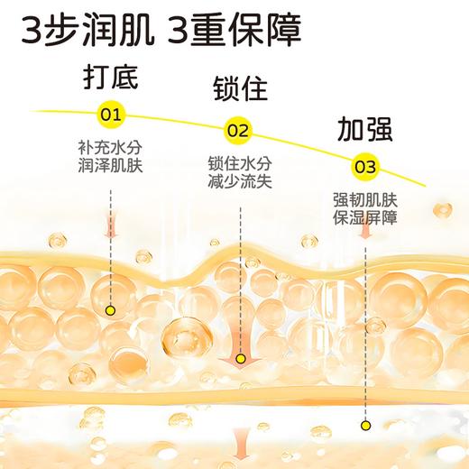 朋禾-婴儿水润儿童面霜宝宝润肤霜新生儿润肤乳护肤保湿霜秋冬婴儿水润QQ霜 55g 商品图1