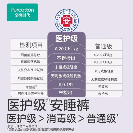 全棉时代奈丝公主100%全棉裤型卫生巾安睡裤安心裤  M-L号 2片/1包*24包/组 商品图1