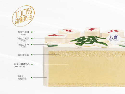 ⭐【红中宝】冰淇淋/水果生日蛋糕 商品图2