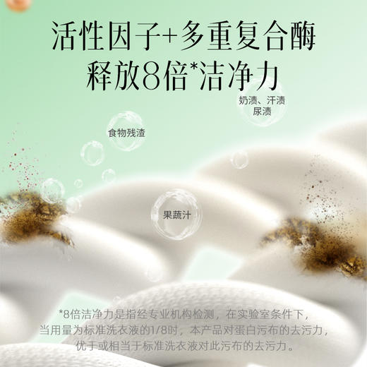 植护5D香氛洗衣凝珠 140粒桶装( 晚风栀子) 商品图4