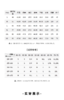 朗姿 设计感V领无袖针织背心LCET02KPR472 商品缩略图6
