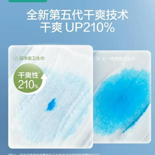 全棉时代奈丝公主超净吸系列卫生巾 360mm 5片/包*36包 商品图3