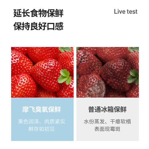 【多样屋专柜】摩飞冰箱除味器消毒器冰箱除味剂除臭杀菌空气冰箱净化器除味盒去味  商品图7