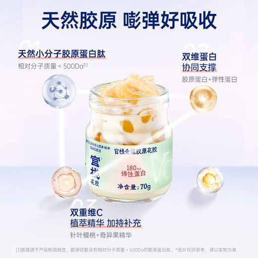 【限时特惠】官栈x中国礼物花胶全家福礼盒 商品图1