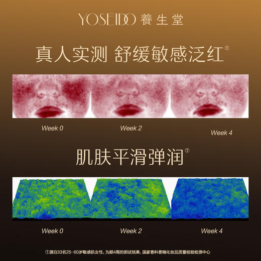 【万泰银行内购】冬孕精华露（肌活修护）II 3ml×7瓶送15片1.5ml次抛装 商品图3