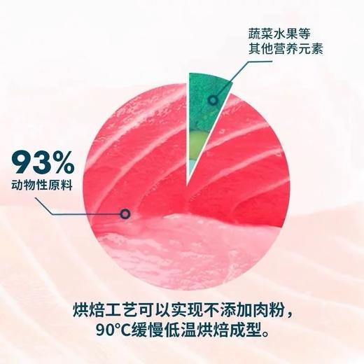 鲜朗烘焙全期全价猫粮 商品图1