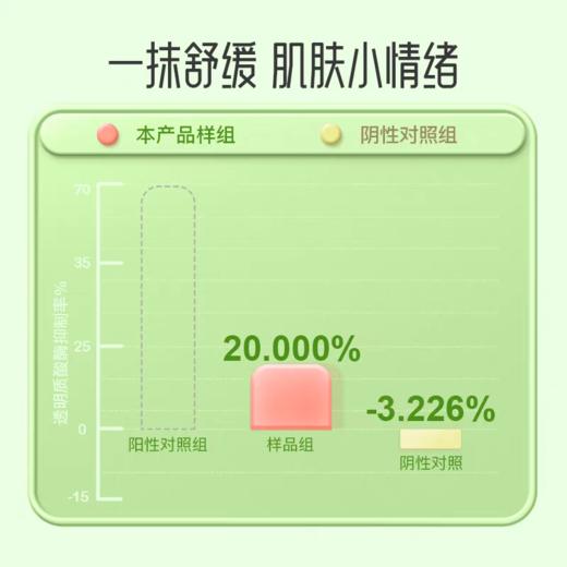 安馨诚品婴儿润肤橄榄油 90g 商品图5
