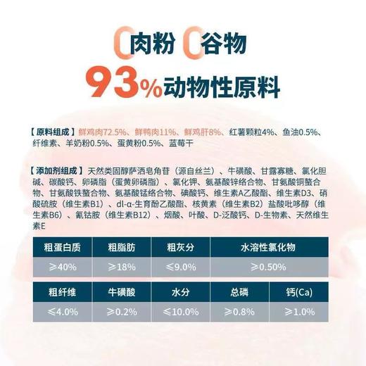 鲜朗烘焙全期全价猫粮 商品图3