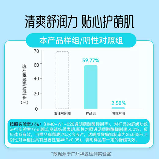 安馨诚品婴儿艾草泡澡露185g 商品图4