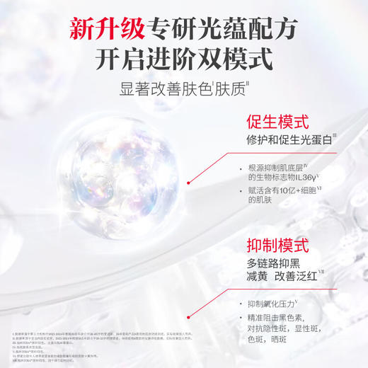 SK-II光子小灯泡美白祛斑精华50ml 商品图3