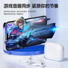 华强北新款五代无线蓝牙耳机4代高音质三代平果安卓通用降噪通透 商品缩略图1