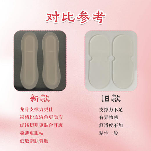 升级精灵肤色子弹龙骨耳贴 蝴蝶款12贴大脸隐形神器哑光定型硅胶贴面支撑直播 商品图2