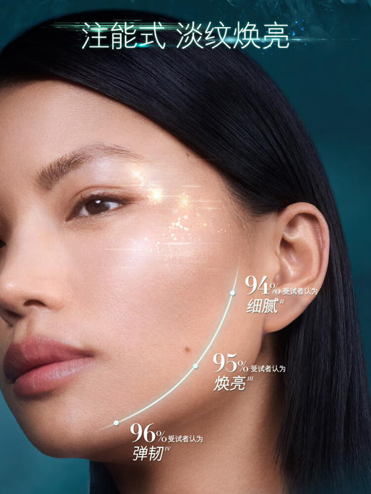 海蓝之谜（LA MER）修护精萃乳125ml 商品图1