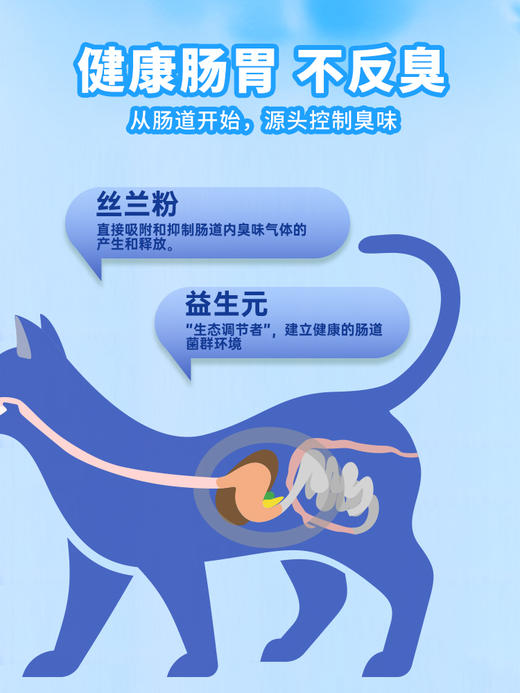 【金多乐金选】排毛小方美毛小方洁牙小方冻焙生骨肉150g专利配方洁牙排毛实测有效 商品图5