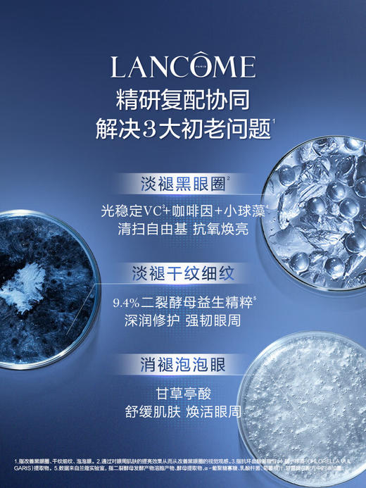 兰蔻超修小黑瓶眼霜20ml 商品图3