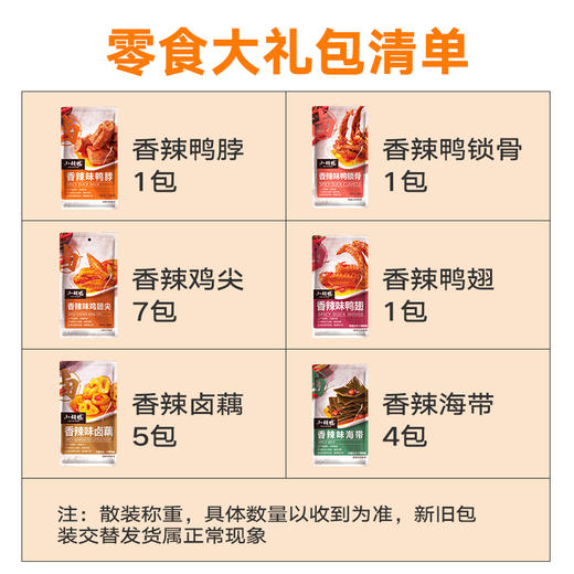 【严选】【荤素搭配 款款经典味道 香辣过瘾】小胡鸭卤力全开大礼包420克（厂家直发） 商品图4