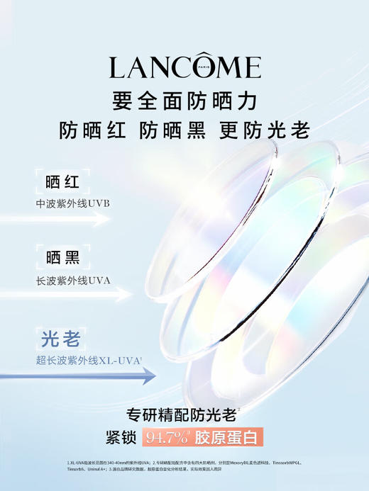 兰蔻轻透水漾防晒乳50ml 商品图1