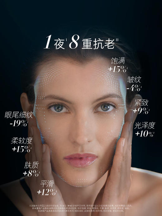 海蓝之谜（LA MER）奇迹晚霜60ml 商品图1