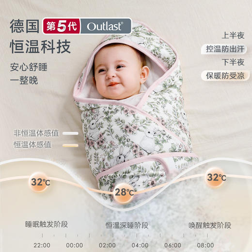 【2025年秋冬新品】ibaby×outlast太空科技恒温25AW羊毛夹棉抱被 商品图1