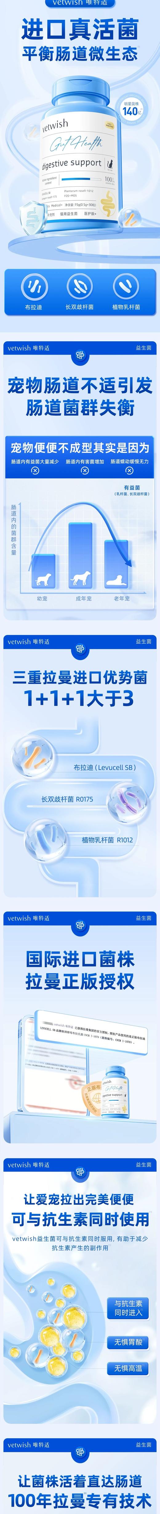 PetSuta多色凉窝 商品图2