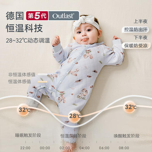 【2025年秋冬新品】ibaby×outlast太空科技恒温菱形格空气层系带/开扣连体衣男女宝宝包屁衣 商品图1