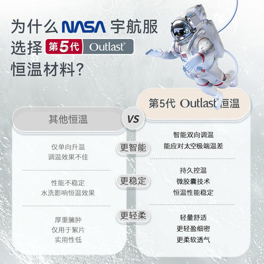 【2025年秋冬新品】 ibaby×outlast太空科技恒温菱形格空气层圆领套装 商品图2