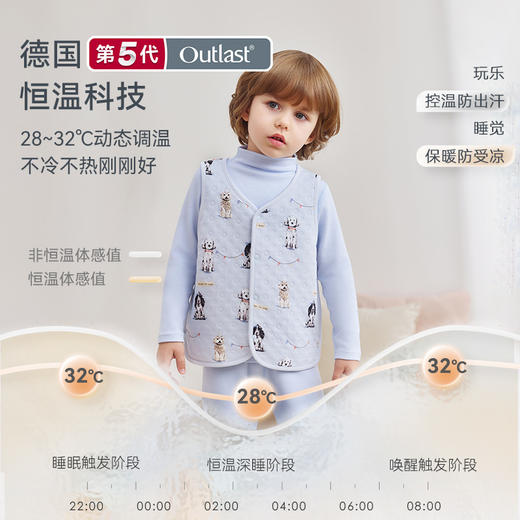 【2025年秋冬新品】ibaby×outlast太空科技恒温儿童男童女童空气层马甲薄棉背心 商品图2