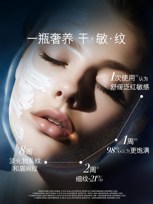 海蓝之谜（LA MER）奇迹面霜 商品图1