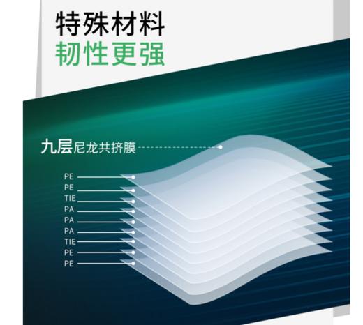 严选加厚气泡柱袋 快递专用气柱卷包装汽柱袋充气柱包装袋防撞气柱袋防震 商品图3