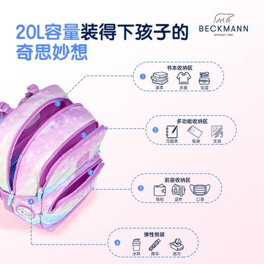 【乐】贝克曼儿童护脊书包 20L/个 商品图1