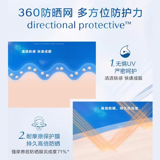资生堂蓝胖子防晒霜50ml SPF50+ 商品图1