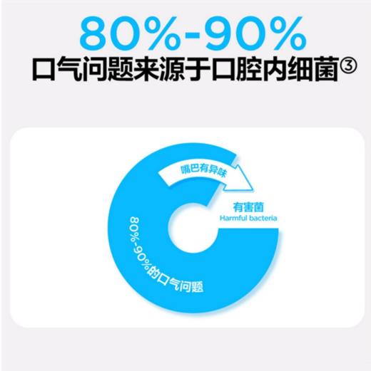 参半漱口水 阳光西柚益生菌条装清新口气减少口臭一次性便携式条状清洁男女通用 商品图1