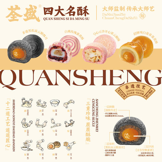 荃盛鹿月华章·祥鹿鸣月880g [礼御团圆] 商品图3